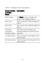 Preview for 65 page of Abbott St.Jude Medical Patient Controller 3875 User Manual