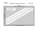 Preview for 50 page of Abbott Tendyne TENDV-LP-29L Instructions For Use Manual