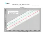 Preview for 155 page of Abbott Tendyne TENDV-LP-29L Instructions For Use Manual