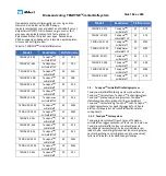 Preview for 184 page of Abbott Tendyne TENDV-LP-29L Instructions For Use Manual