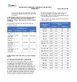 Preview for 228 page of Abbott Tendyne TENDV-LP-29L Instructions For Use Manual