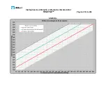 Preview for 232 page of Abbott Tendyne TENDV-LP-29L Instructions For Use Manual