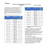 Preview for 235 page of Abbott Tendyne TENDV-LP-29L Instructions For Use Manual