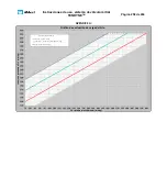 Preview for 258 page of Abbott Tendyne TENDV-LP-29L Instructions For Use Manual