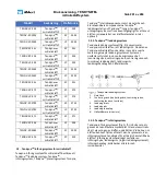 Preview for 261 page of Abbott Tendyne TENDV-LP-29L Instructions For Use Manual