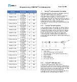 Предварительный просмотр 30 страницы Abbott Tendyne TENDV-LP-29S Instructions For Use Manual