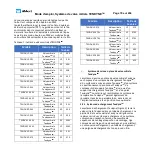 Preview for 79 page of Abbott Tendyne TENDV-LP-29S Instructions For Use Manual