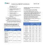 Preview for 201 page of Abbott Tendyne TENDV-LP-29S Instructions For Use Manual