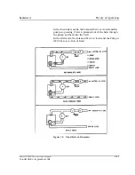 Preview for 53 page of Abbott VP 2000 Processor Service Manual