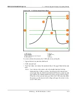 Предварительный просмотр 133 страницы Abbott Whitestar Signature Operator'S Manual