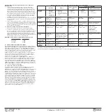 Preview for 28 page of Abbott XIENCE Sierra Manual