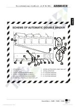 Предварительный просмотр 9 страницы Abbriata M100 MAGNUM Use And Maintenance Handbook