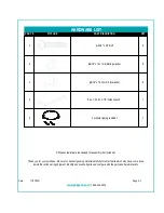 Preview for 4 page of Abbyson FT-120-1710-GRY Assembly Instructions Manual