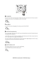 Preview for 36 page of ABC Home Electronics 30608 Instruction Manual