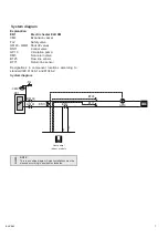 Предварительный просмотр 7 страницы ABC Kliima ELK 9M Installer Manual