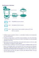 Предварительный просмотр 8 страницы ABC Lisans mamajoo MMJ2025 User Instructions