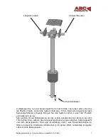 Предварительный просмотр 10 страницы ABC-Products HandyMan DV Instruction Manual