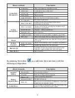 Preview for 11 page of abc 23kW SUPER VULCANO User Manual