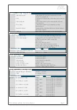 Предварительный просмотр 15 страницы abc 4T2-Portable Manual