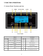 Предварительный просмотр 10 страницы abc 9kW LILLY User Manual