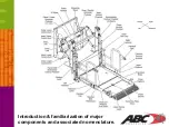 Предварительный просмотр 2 страницы abc Braun NL501 Series Troubleshooting Manual