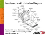 Предварительный просмотр 4 страницы abc Braun NL501 Series Troubleshooting Manual