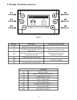 Предварительный просмотр 3 страницы abc COMBO 25 Instructions For Use Manual