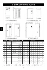 Предварительный просмотр 4 страницы abc PU00 Manual