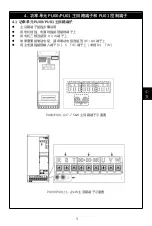 Предварительный просмотр 5 страницы abc PU00 Manual