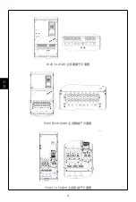 Предварительный просмотр 6 страницы abc PU00 Manual