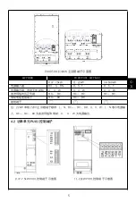 Предварительный просмотр 7 страницы abc PU00 Manual