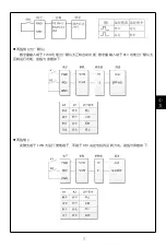 Предварительный просмотр 9 страницы abc PU00 Manual