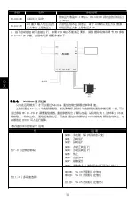 Предварительный просмотр 12 страницы abc PU00 Manual