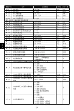 Предварительный просмотр 26 страницы abc PU00 Manual