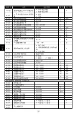 Предварительный просмотр 28 страницы abc PU00 Manual