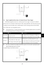 Предварительный просмотр 41 страницы abc PU00 Manual