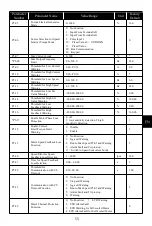 Предварительный просмотр 57 страницы abc PU00 Manual