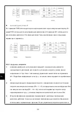 Предварительный просмотр 70 страницы abc PU00 Manual