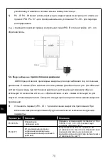 Предварительный просмотр 72 страницы abc PU00 Manual