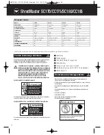 Preview for 24 page of abc ShredMaster CC185 Instruction Manual