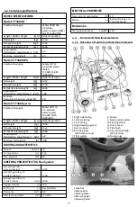 Preview for 5 page of abco STR1800 LPG Operating Manual