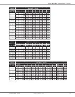 Предварительный просмотр 21 страницы ABCOOLAIR GMEC80 Series Manual