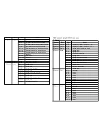 Preview for 3 page of ABD ABD-LS10 User Manual