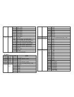 Preview for 4 page of ABD ABD-LS10 User Manual