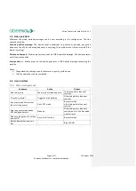 Preview for 6 page of Abeeway EU868 User Manual