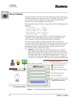 Предварительный просмотр 56 страницы Abekas AirCleaner User Manual