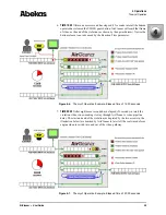 Предварительный просмотр 59 страницы Abekas AirCleaner User Manual