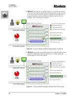 Предварительный просмотр 62 страницы Abekas AirCleaner User Manual