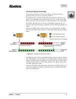 Предварительный просмотр 67 страницы Abekas AirCleaner User Manual