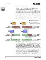 Preview for 68 page of Abekas AirCleaner User Manual